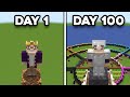 Surviving 100 Days on Just Dirt
