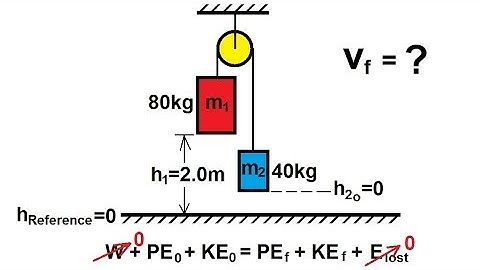 Physics 8  Work, Energy, and Power (26 of 37) A pulley with two weights