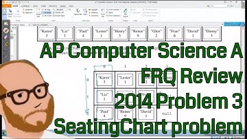 Computer Science A 2014 FRQ Problem 3