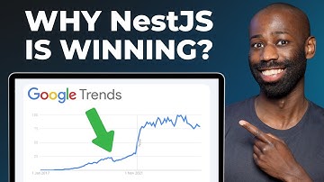 The Architecture That Made NestJS Go Viral