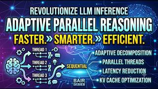 Adaptive Parallel Reasoning: A New Paradigm for Efficient LLM Inference Scaling