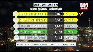 General Election 2020 Results - Yapanaya District - Kankesanthurai