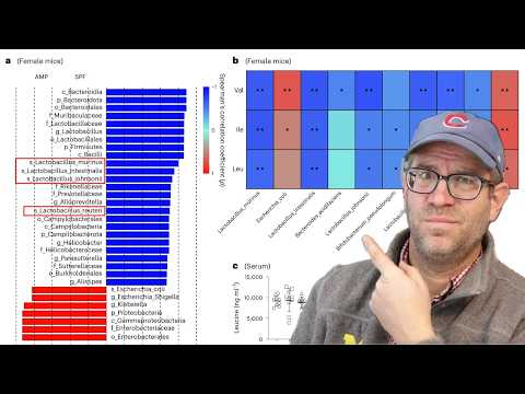 Adding Professional Polish To Your Data Visualizations CC398 