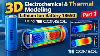 3D Electrochemical & Thermal Modeling Lithium Ion Battery 18650 Using COMSOL  Part 1