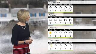 Sarah Keith-Lucas - BBC Weather - (6th January 2021) - HD [60 FPS]