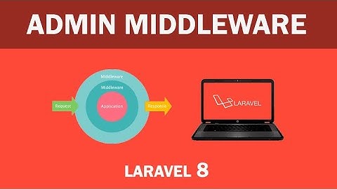 Bài 6: Hướng dẫn tạo quản trị admin với Laravel - Phần II: Admin Middleware