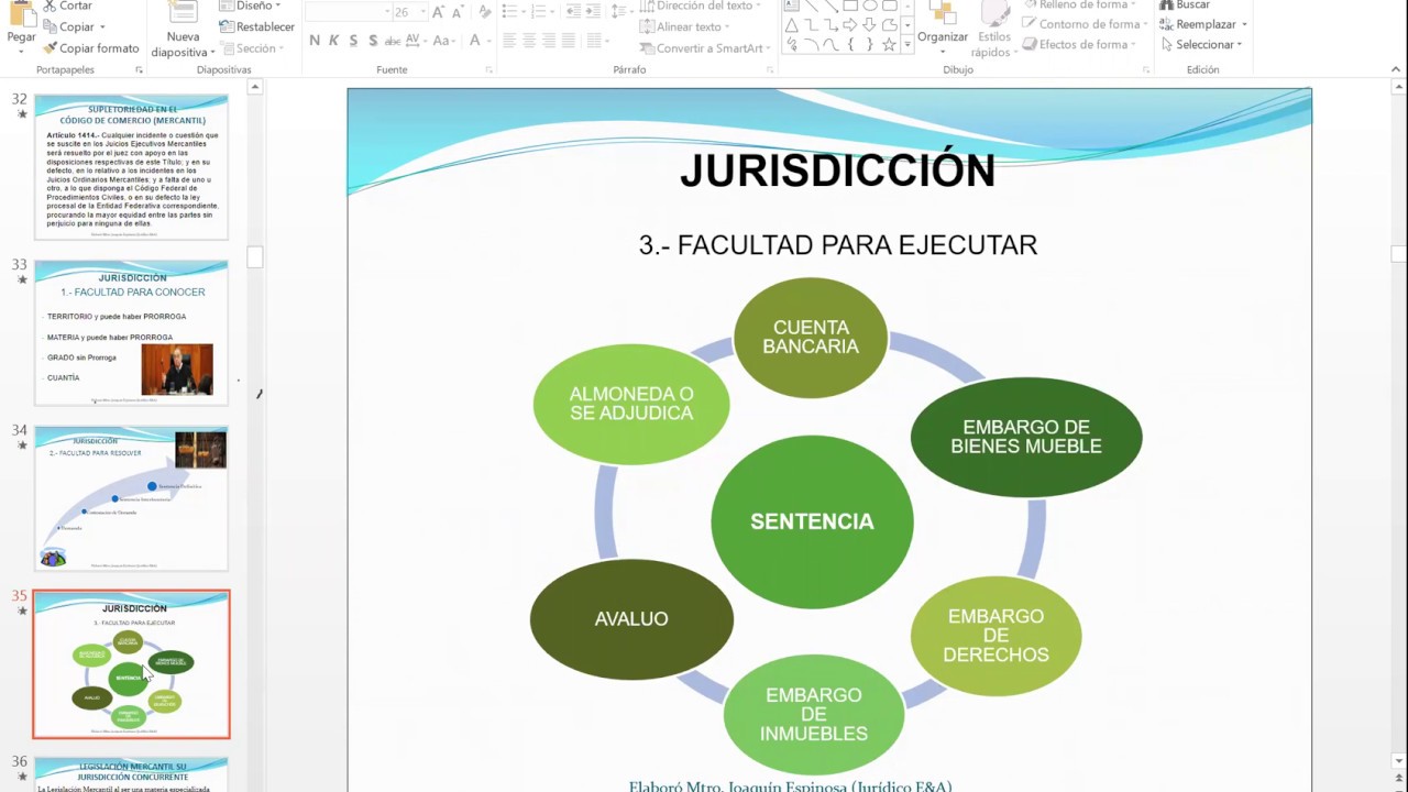 Supletoriedad Del Derecho Mercantil - slingo