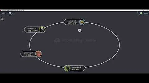 $ 17,025 TopKat5757 vs makeboifin A4 vs JJ