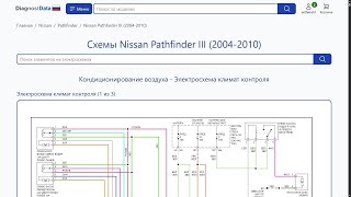 Электросхемы Nissan Pathfinder III (2004-2010)