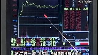 20130925 0730 李冠嶔 股市第一線
