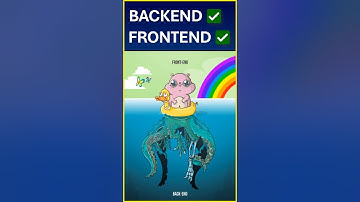 ¿Qué es FRONTEND y BACKEND? ¿En qué consisten? Tecnologías Backend y Frontend ✅ #backend #frontend