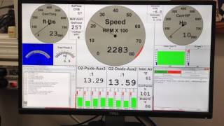 New Trick Flow 270 heads dyno test
