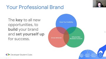 Internships, Networking, and Workshopping your Resume with Michael Cao