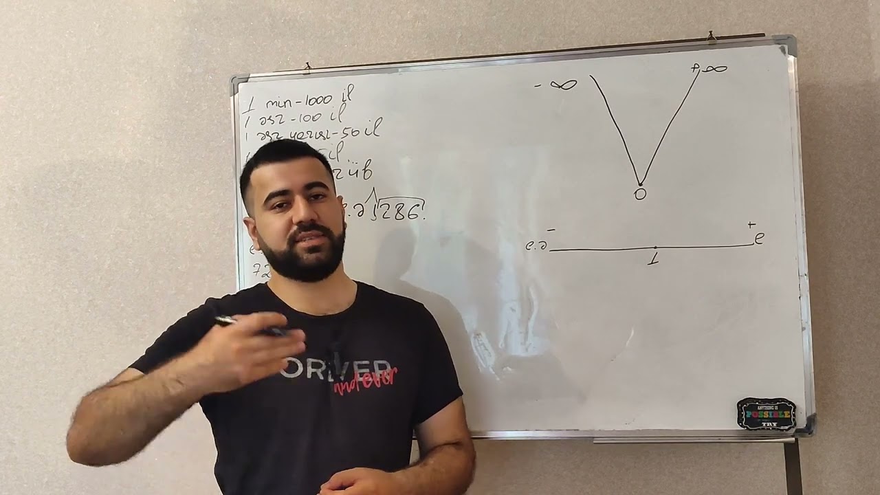 TARİX DƏRSLƏRİ - Zaman anlayışı, dövrləşmə. Tarixin özülü