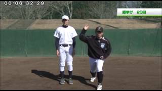 下肢トレーニング 膝上げ