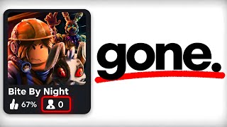 The Truth About Roblox Bite By Night