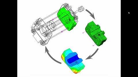 Why Do We Carry Out Meshing in Finite Element Analysis ?