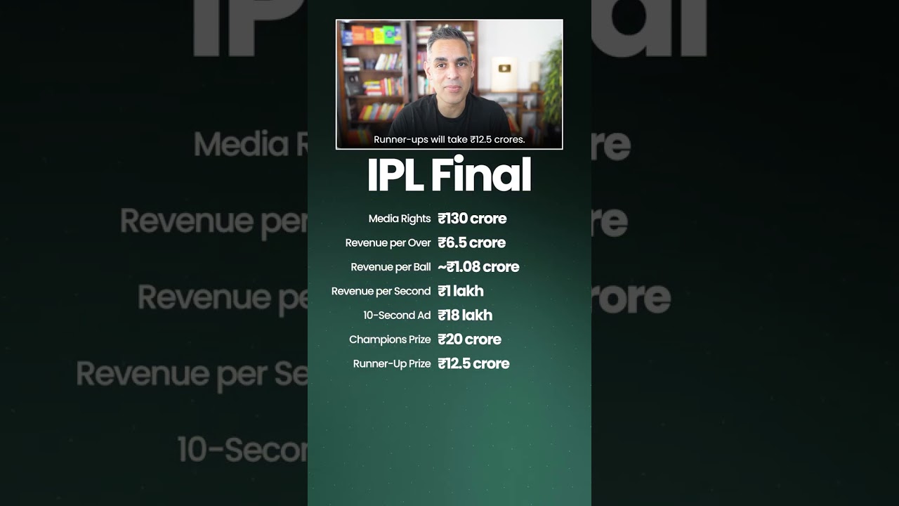 IPL 2026 Final ka Revenue Breakdown! | Ankur Warikoo #shorts