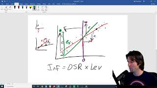 STAT 201 - Review / Randomness / Sampling