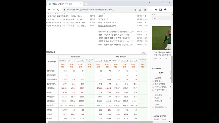 036000예림당 주가 전망 및 차트 분석