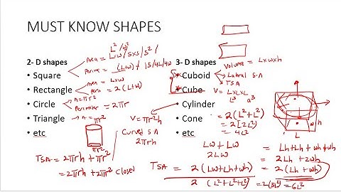 S.4- REVISION- MENSURATION|VOLUME||AREAS||LENGTH|SIMILARITIES|SCENARIO- BASED ITEMS- NEW CURRICULUM