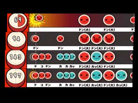 【太鼓の達人 CS5】ココロオドル【全難易度同時再生】