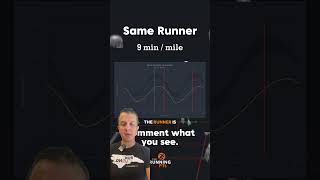 Motion Capture Gait Analysis for Runners
