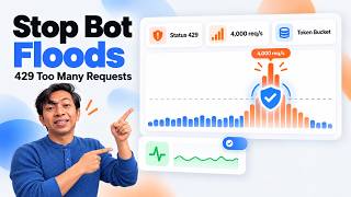 Rate Limiting Explained: How APIs Stop Bots and Traffic Spikes