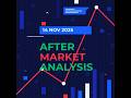 AFTER MARKET DATA 14 November 2025 #Friday #stocks #Nifty50 #Trader #Trading #wealth #reels #india