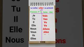 Le verbe (Aller) au présent  تصريف الفعل ذهب 🚶‍♀️في زمن الحاضر