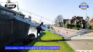 Counterweight system for gangways - easy handling of onshore gangways