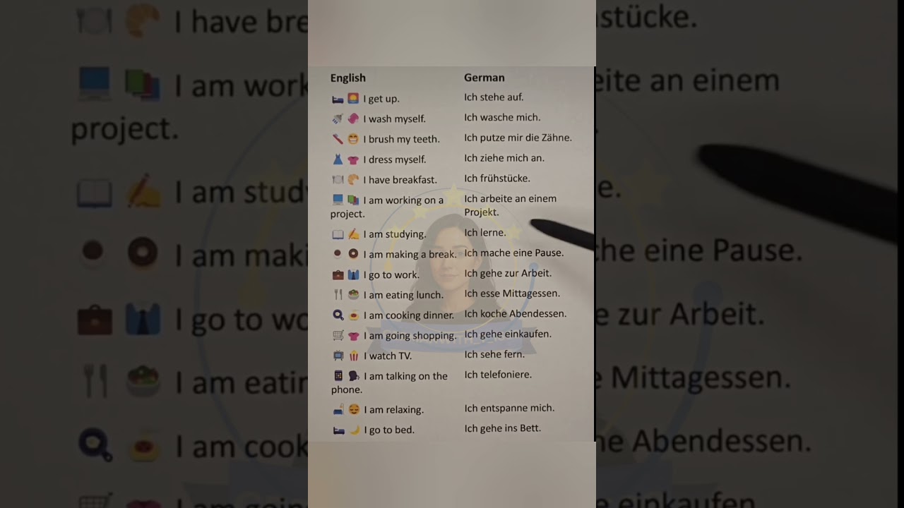 Daily routine in German made easy 💬📘 Start speaking from Day 1