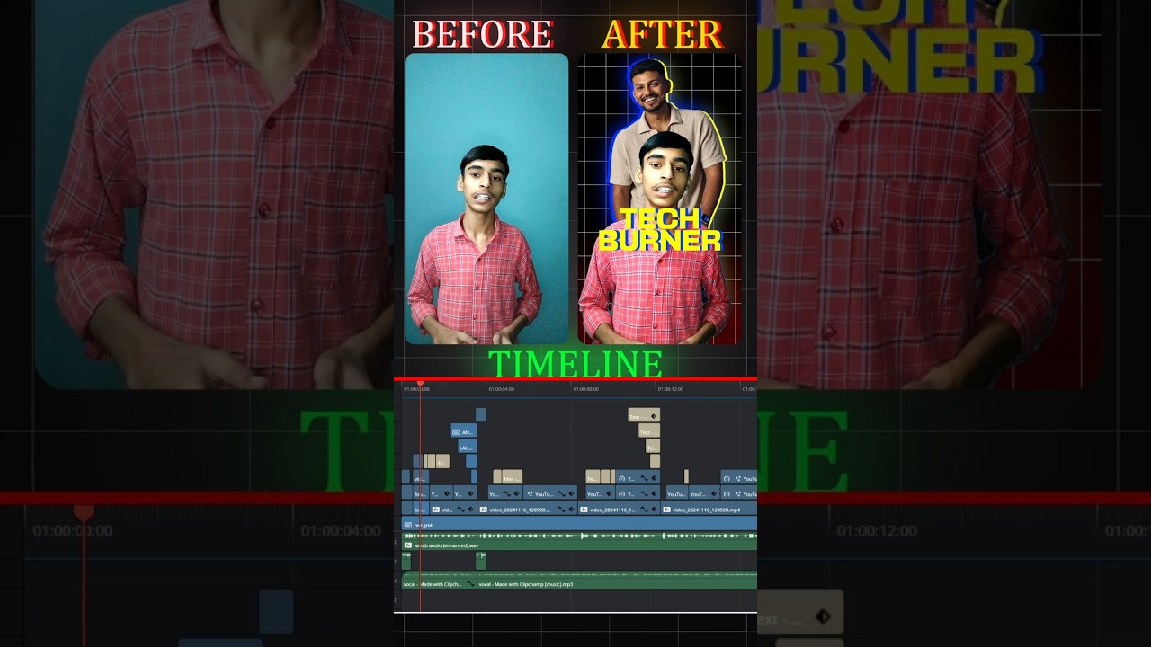Simple to Stunning: Mind-Blowing Editing Transformations