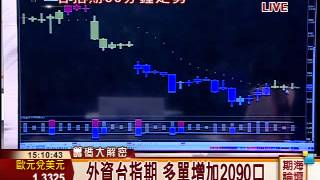 鍾建安-0812 週KD.月KD死亡交叉 行情向下∣期海論壇∣三立財經台CH88