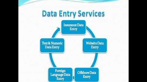 Sasta Outsourcing Services India - Offshore Data Entry Company