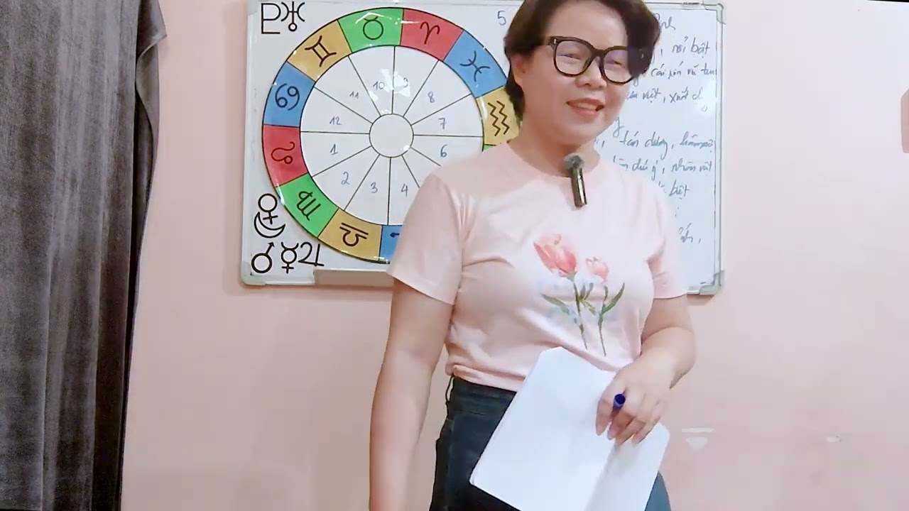 Outline Video Lớp cơ bản A-Z (K05) B6 Sư Tử