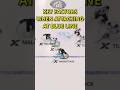 KEY FACTORS WHEN ATTACKING AT THE BLUE LINE IN NHL 26 EASHL