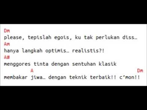 CHORD LIRIK BONDAN PRAKOSO & FADE 2 BLACK TETAP SEMANGAT