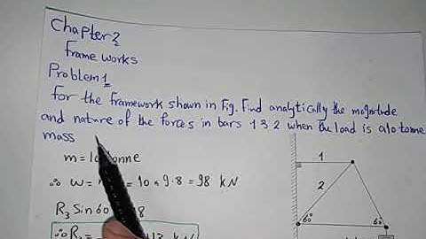 Applied Mechanics (Hannah and Hillier) Chapter 2