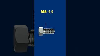 Understanding Metric Bolt Callouts