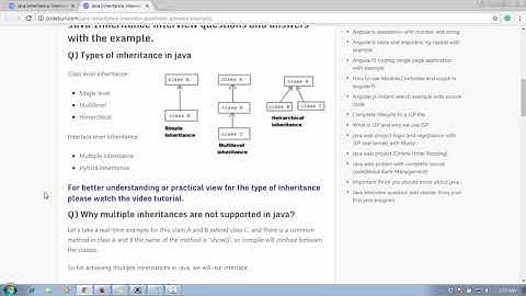 Java Inheritance interview questions and answers with example Part 1