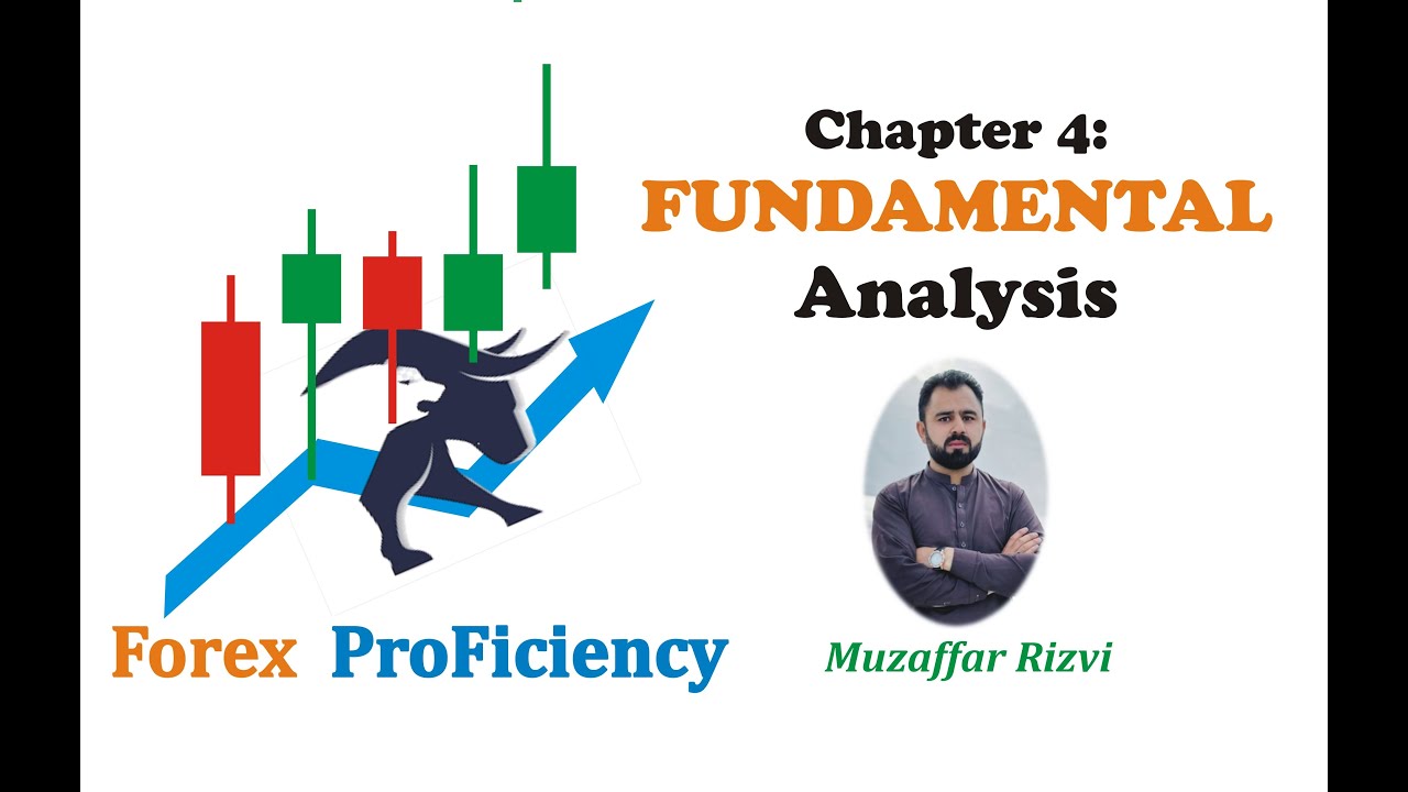 Chapter 4-I Fundamental Analysis, What is Fundamental Analysis ...
