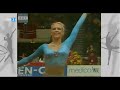 Galina Beloglazova Clubs AA European RG Championships Vienna 1984