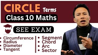 Playlist Videos 26 Circle in Nepali || Class 10 Math || Basic Concept and Terminologies || SEE Exam Preparation-Gurubaa