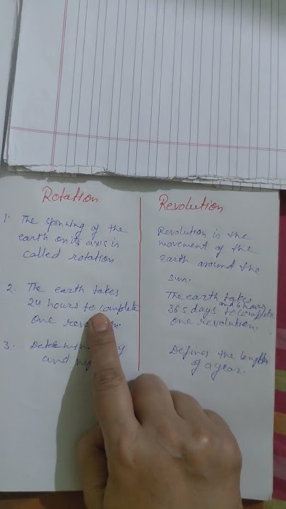 differences-between-rotation-and-revolution-studycentre-geography