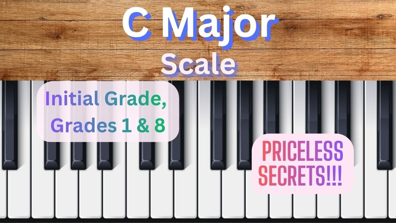 C Major Piano Scale – ABRSM Initial & Grades 1 & 8 | Thumb Passage, Crossing Over & Matching Points