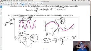 Frequency and Period of Sinusoidal Curves
