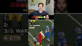 Subscribe for more Fantasy Content! #fantasyfootball #nflfootball #nflnews #fantasyfootballadvice