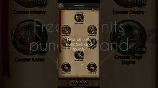 Clash of Kings  - COK - nonspeners easy way to get all unit puncture and tough