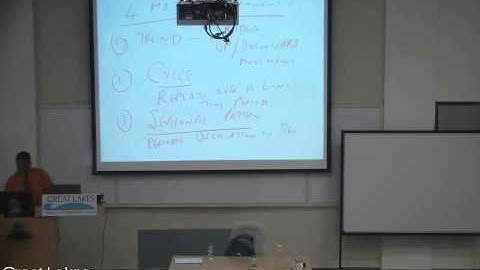 What is Time Series Forecasting? | Components and Models of Times Series Forecasting -Great Learning